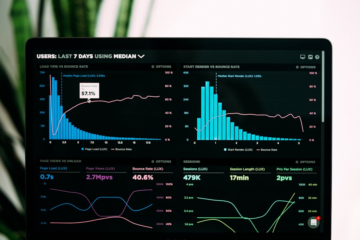 Analytics dashboard preview